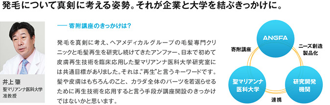 発毛について真剣に考える姿勢。それが企業と大学を結ぶきっかけに。 井上 肇 聖マリアンナ医科大学 准教授 寄附講座のきっかけは？ 発毛を真剣に考え、ヘアメディカルグループの毛髪専門クリニックと毛髪再生を研究し続けてきたアンファー、日本で初めて皮膚再生技術を臨床応用した聖マリアンナ医科大学研究室には共通目標がありました。それは、“再生”と言うキーワードです。髪や皮膚はもちろんのこと、カラダ全体のパーツを若返らせるために再生技術を応用すると言う手段が講座開設のきっかけではないかと思います。 
