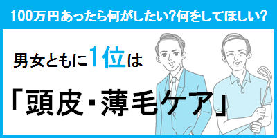 100万円あったら何がしたい？何をしてほしい？ 男女ともに1位は「頭皮・薄毛ケア」