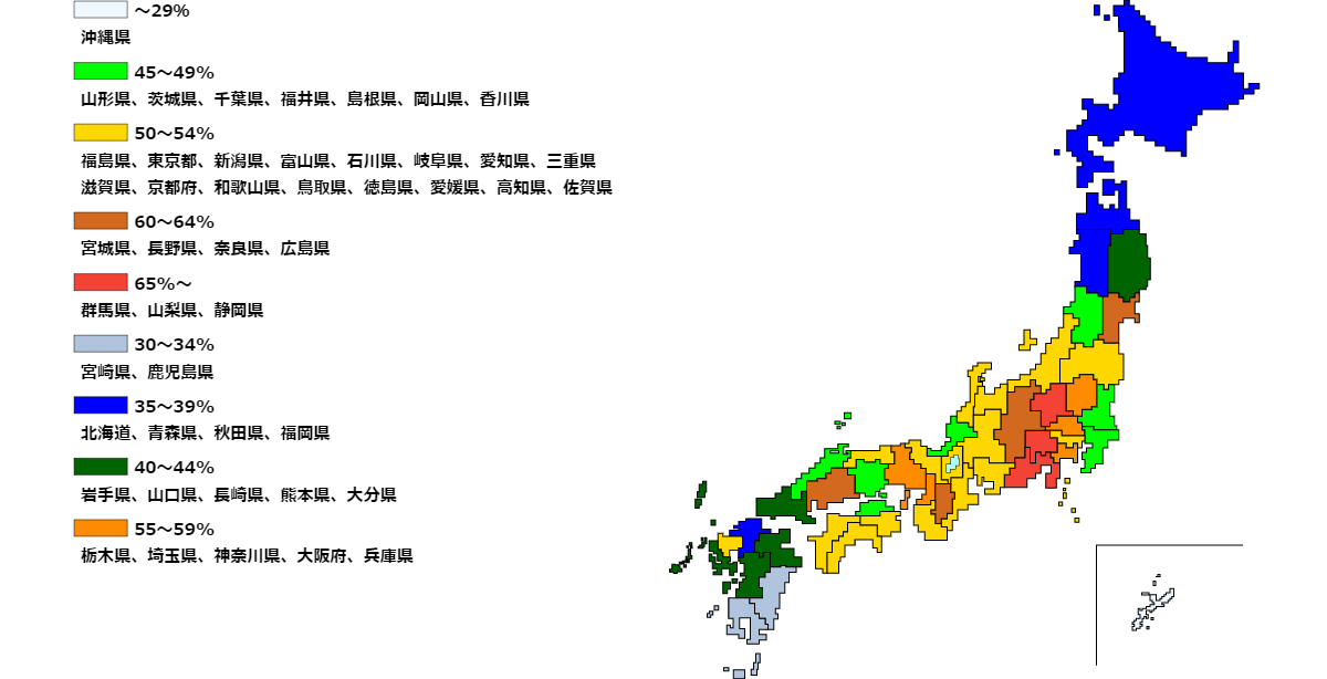 沖縄 花粉 症