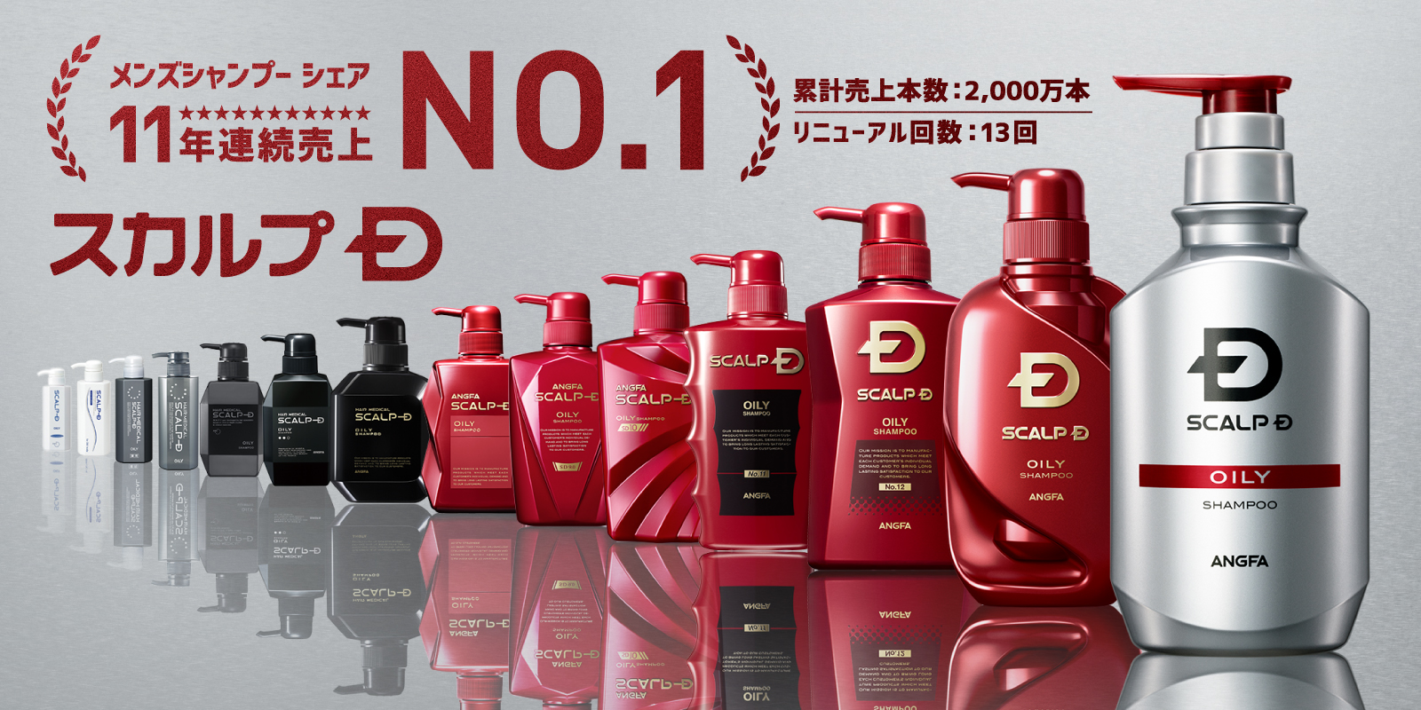 「スカルプＤ」がメンズシャンプー市場11年連続 売上Ｎｏ.1獲得！ 累計売上本数2,000万本突破 発売開始から15年で13回のリニューアル