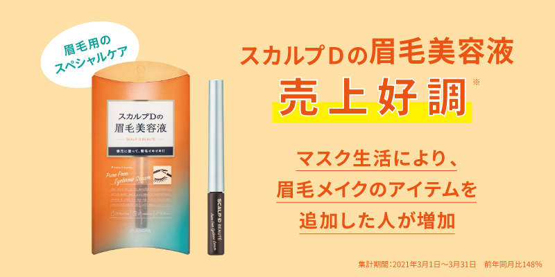 スカルプＤの眉毛美容液の売上が好調 「コロナ以前よりも眉毛が重要になった」女性は47％