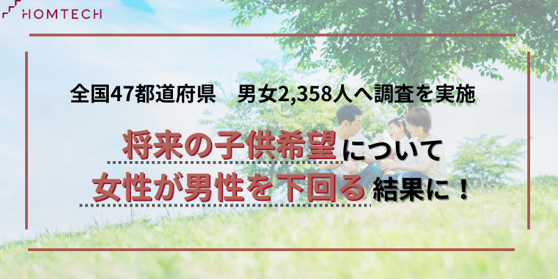 全国47都道府県、男女2,358人へ「将来の子供希望」について調査を実施！  将来の子供希望について女性が男性を全年代で下回る結果に！ 経済面や夫婦満足度が子供希望有無の要因に 若年層は適切な情報が得られずに悩みや不安を抱えている人も