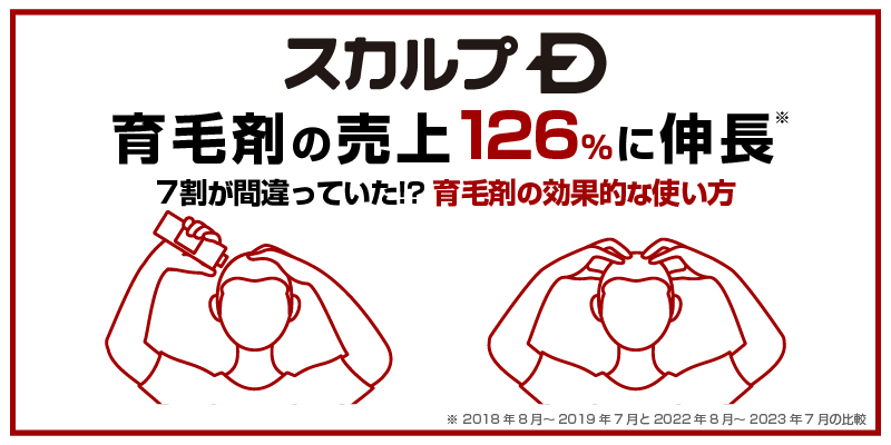 スカルプＤの“育毛剤” 「スカルプD　薬用育毛スカルプトニック」の売上が126％に伸長※1 7割が間違っていた！？育毛剤の効果的な使い方！