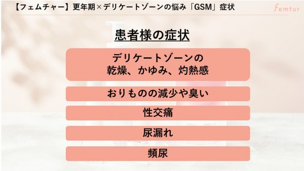 GSM