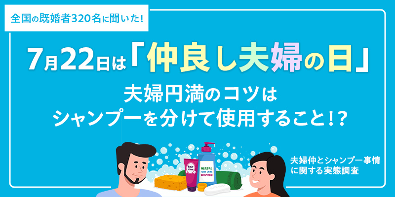 7月22日は「仲良し夫婦の日」 全国の既婚男女320名に“夫婦仲とシャンプー事情”について調査 約80％が「夫婦仲をより良くしたい」と回答。 夫婦円満のコツは、シャンプーを分けて使用すること！？