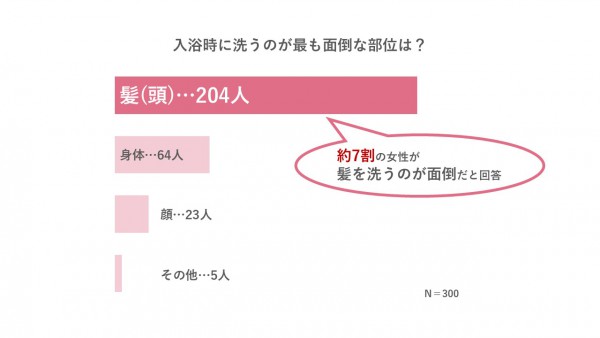 ボーテ1