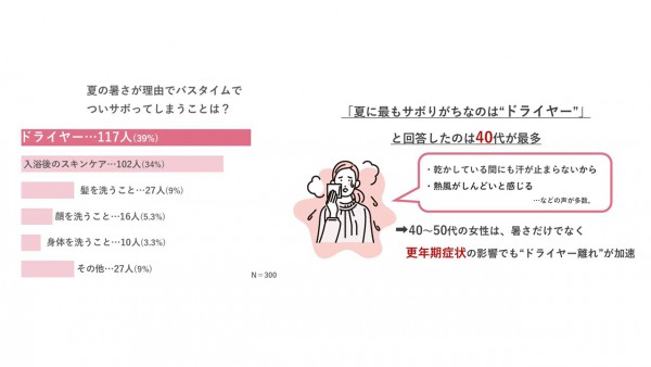 ワードプレス用
