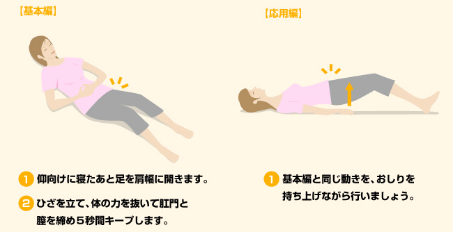 骨盤底筋トレーニング