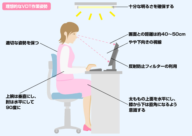 精神的疲労と肉体的疲労を癒すことが大切