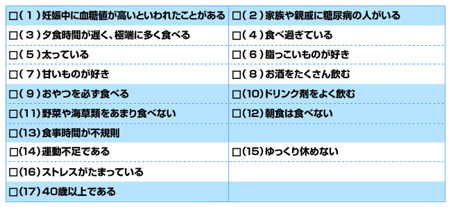 病気 眠く 食べる と なる