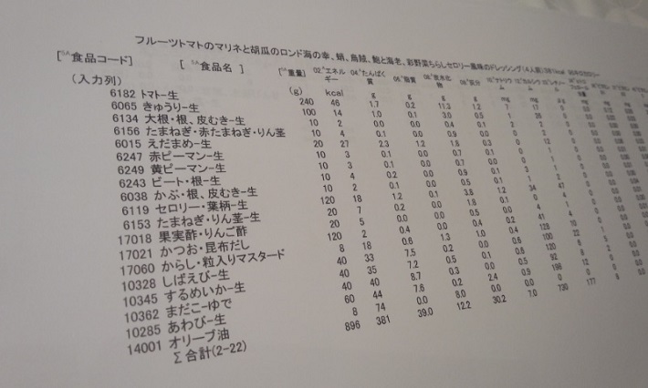 スリムライン・フレンチのメニューは、ホテル内の管理栄養士さんチェックを受けています。