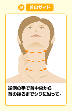 対策2 首のマッサージは、横に滑らせるのが正解！