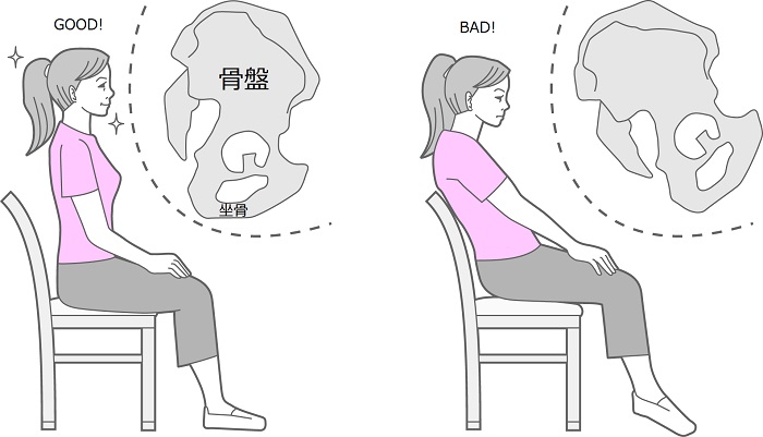 対策１ 美しい姿勢は「骨盤を立てて椅子に座る」ことから！