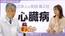 心筋梗塞を防ぐ方法を心臓血管内科医の知久正明先生が語る！超貴重なステント治療映像も！