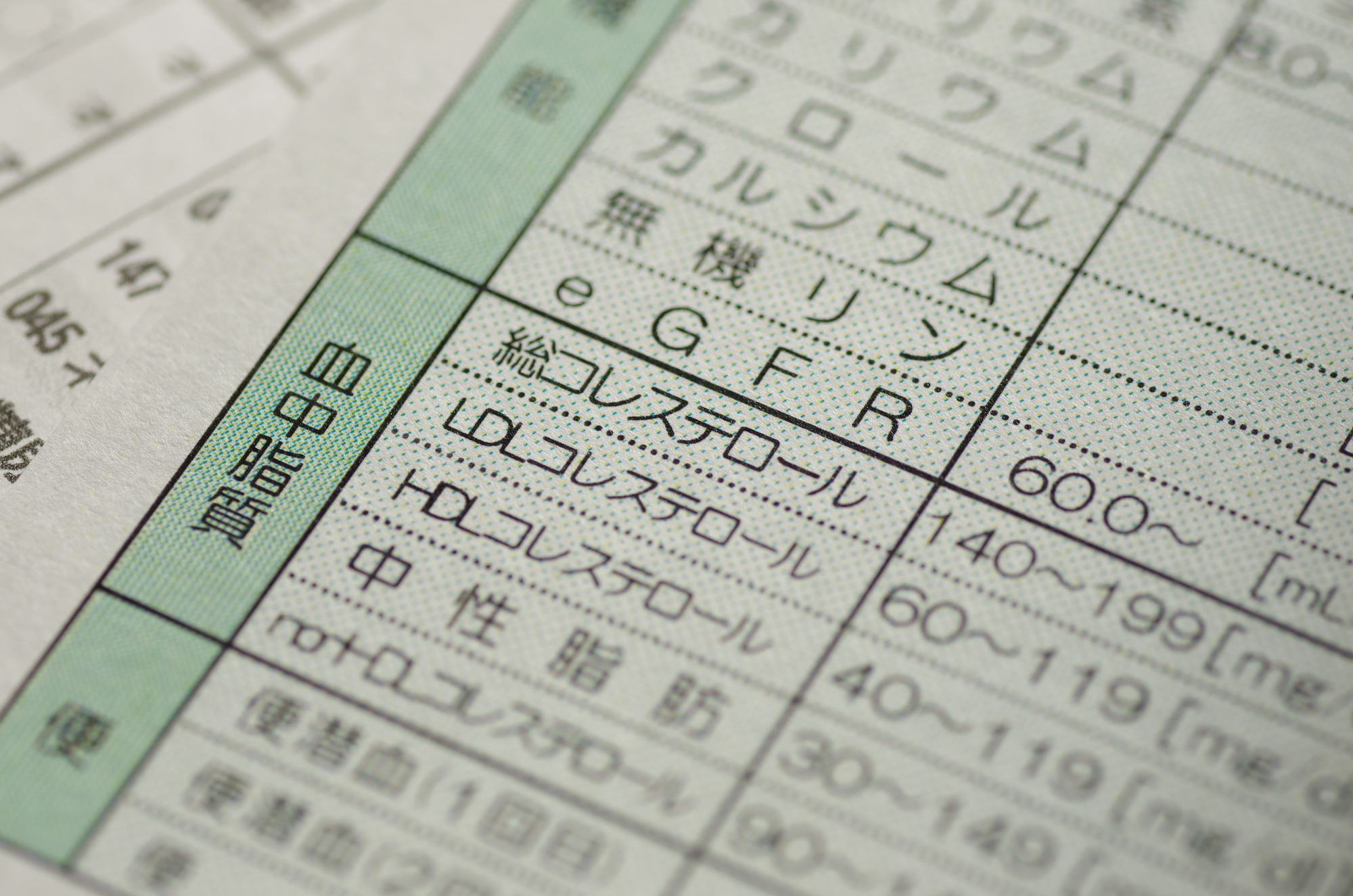 コレステロールは狭心症の大敵!
