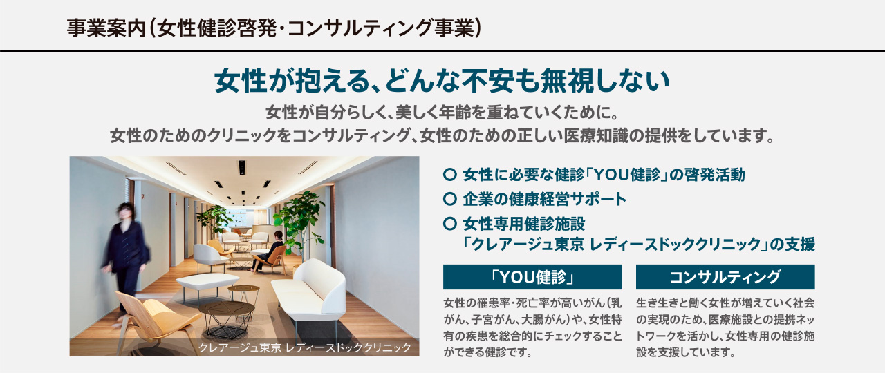 事業内容(女性健診啓発・コンサルティング事業)