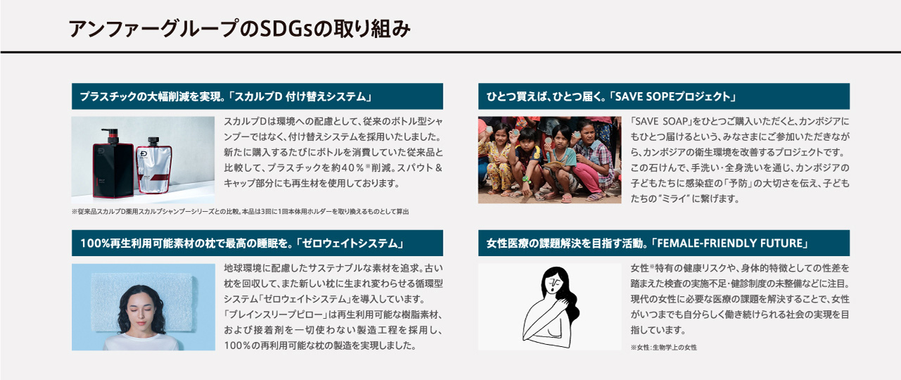 アンファーグループのSDGsの取り組み